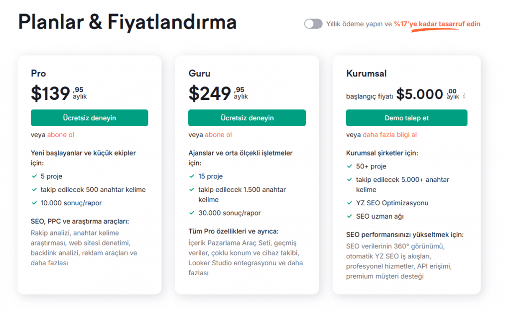 semrush-planlari-ve-fiyatlandirma