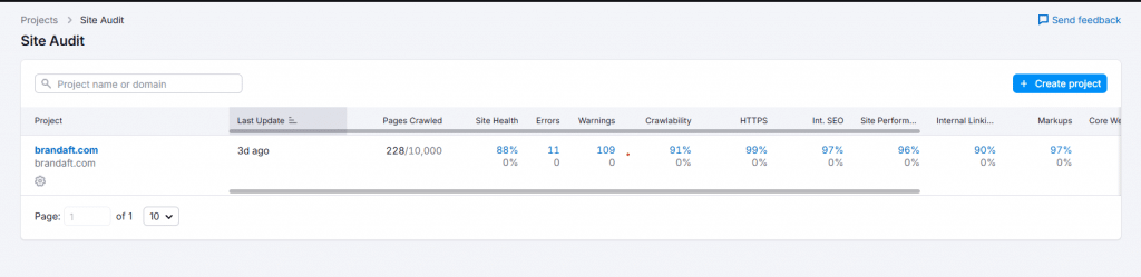 semrush seo audit