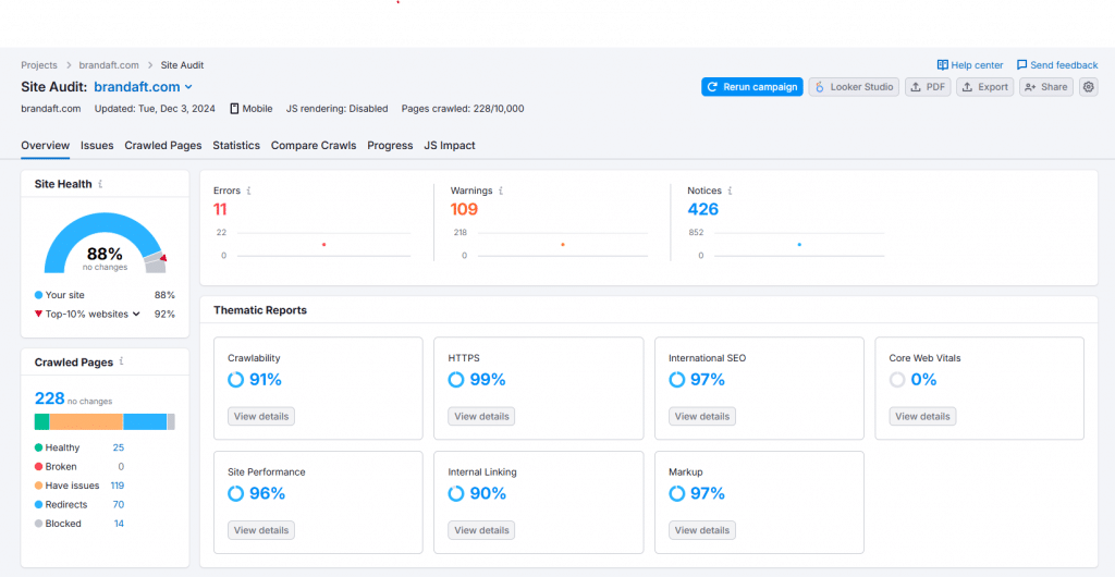 semrush seo audit proje ekrani