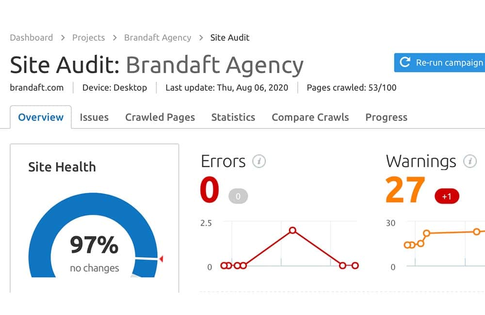 semrush kullanımı, semrush site audit, semrush site denetimi