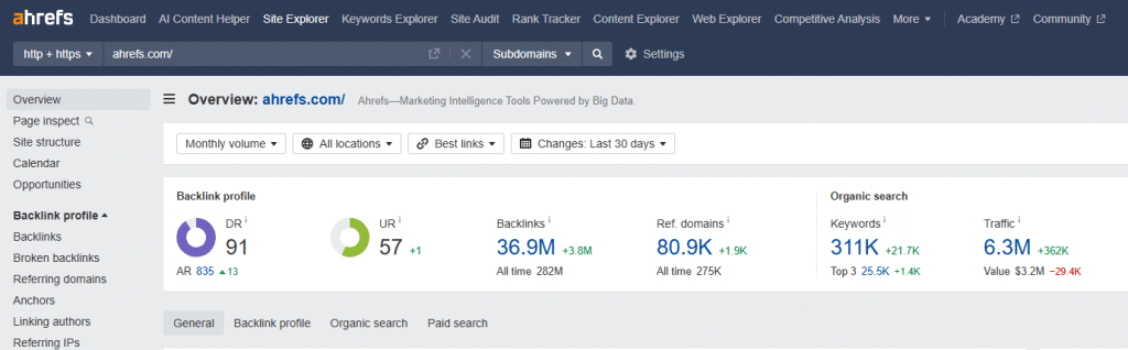 ahrefs ile backlink sorgulama