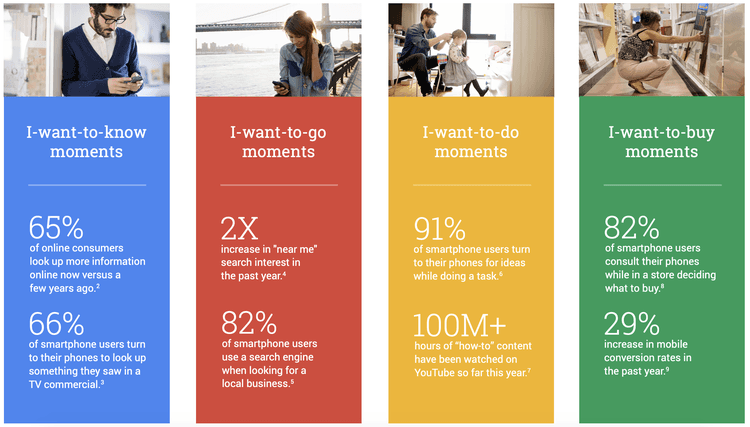 web sitesi tasarimi google arastirmasi