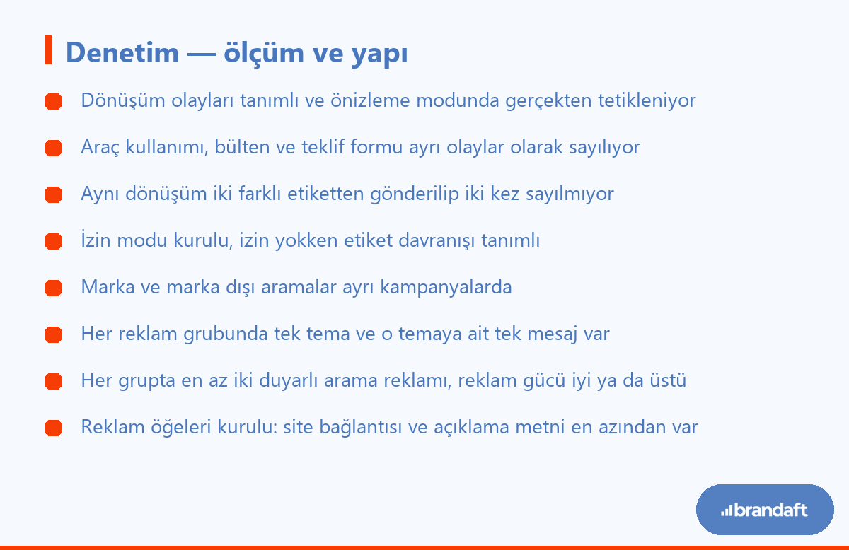 Google Ads Hesap Denetimi: 15 Maddelik Kontrol Listesi 1 Google Ads hesap denetiminde ölçüm ve hesap yapısı başlığında kontrol edilen sekiz madde.