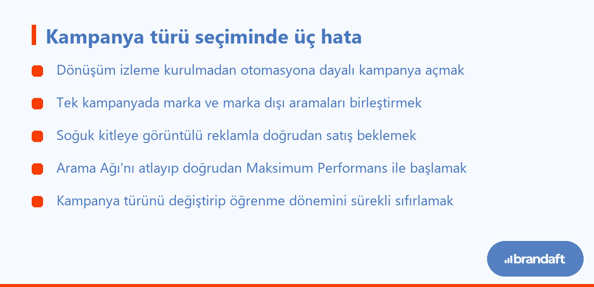 Google Ads Kampanya Türleri: Hangisi Ne Zaman Kullanılır? 2 Google Ads kampanya türü seçerken en sık yapılan üç hata ve bunların sonuçları.